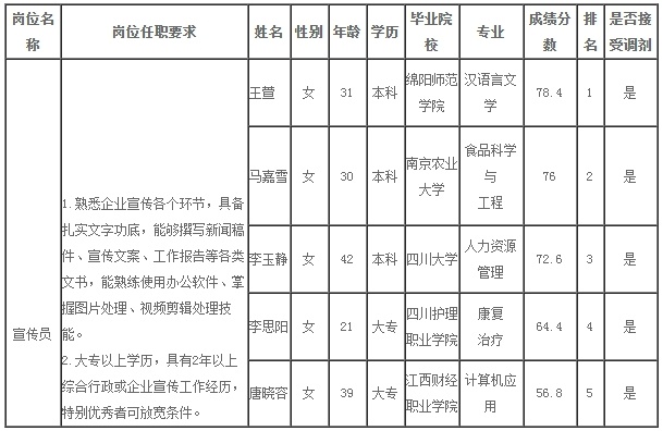 微信截图_2.jpg